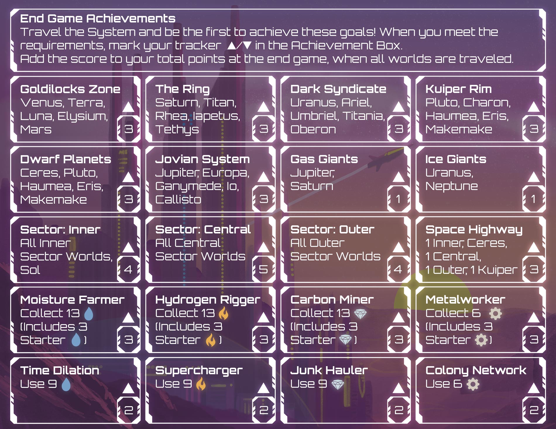 Atlas Rush end game mission cards