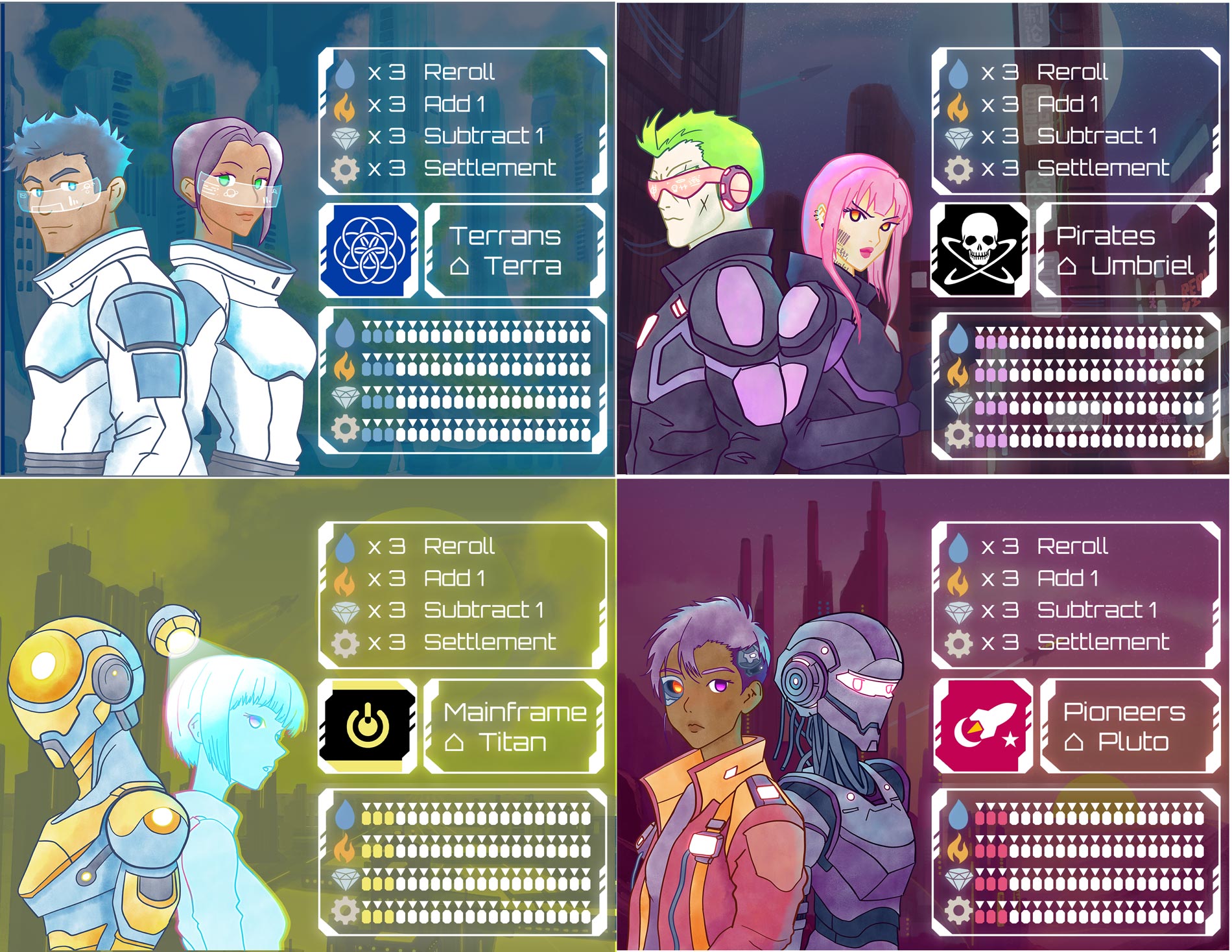 The four factions of Atlas Rush